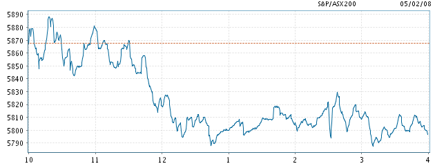 ▶ TTT - Fastnachtsdienstag, 05.02.2008 146252