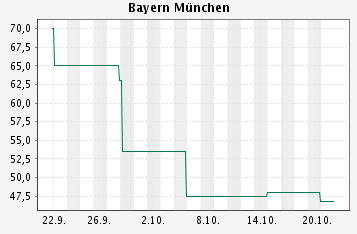 Hart aber Fair ! 194341