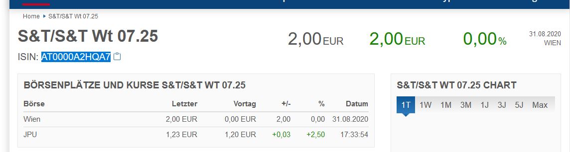 S+T AG - neuer TecDAX Kandidat? 1251800