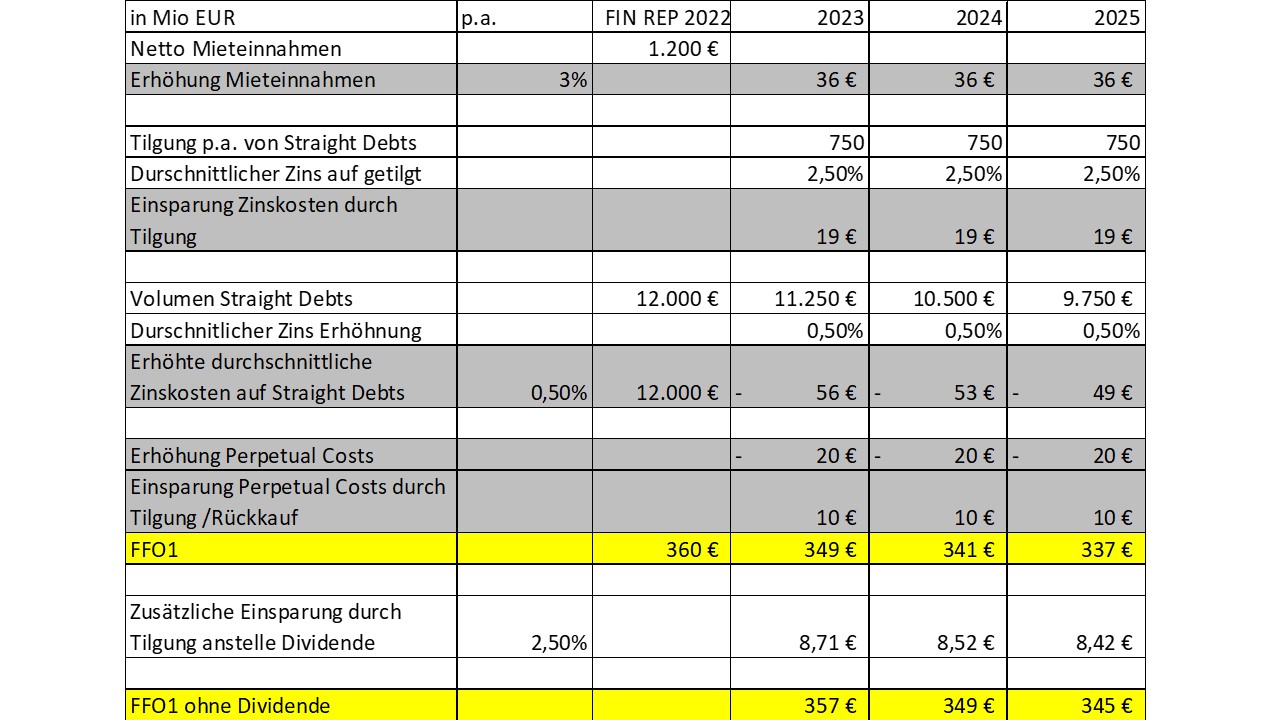 Ab heute (fast) alles neu bei AT1 1366251
