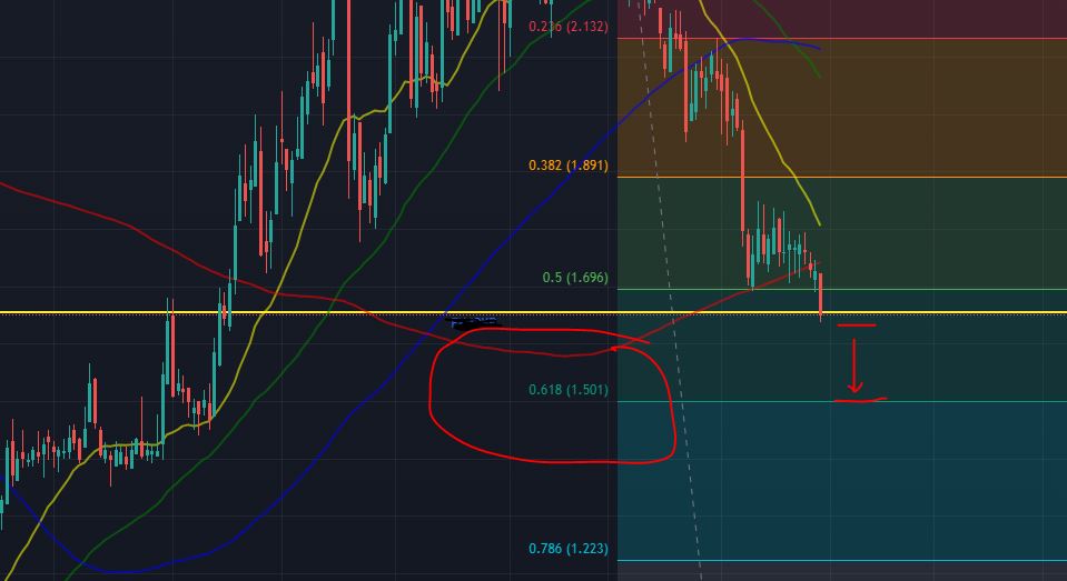 Ab heute (fast) alles neu bei AT1 1416830