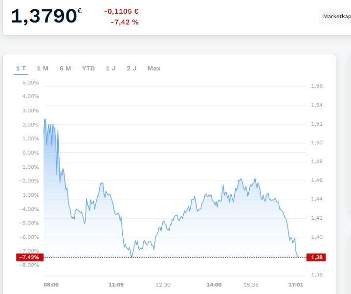 Ab heute (fast) alles neu bei AT1 1365244