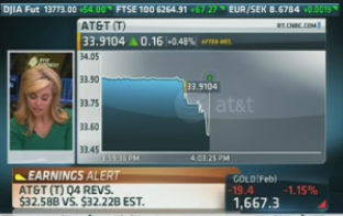 QV ultimate (unlimited) 572375