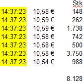 AT&S ist sehr unterbewertet! 922187