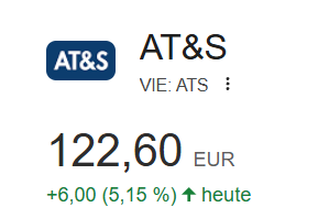 AT&S - Wachstumsweg zu 80 Euro 1518529