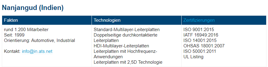 AT&S - Wachstumsweg zu 80 Euro 1206537