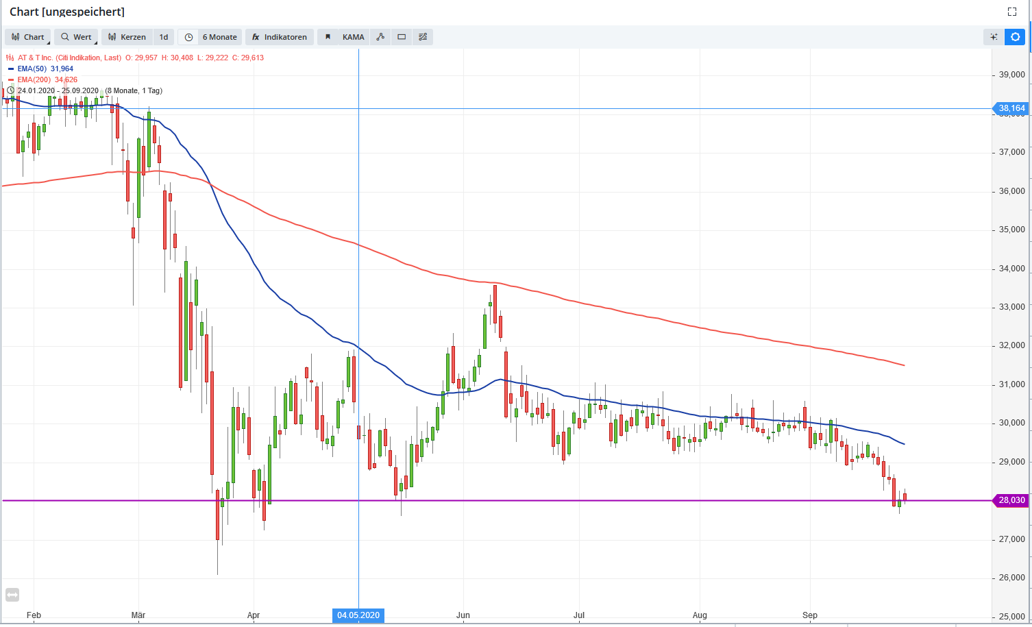 Daimler 2011 Daimler 2011 Daimler 2011 1203248
