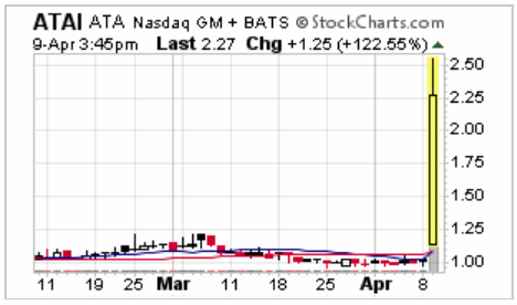 Walli`s US-trading thread :) 1106331