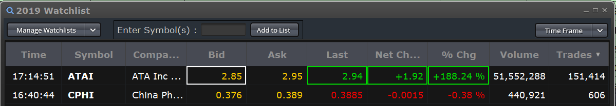 Walli`s US-trading thread :) 1106341