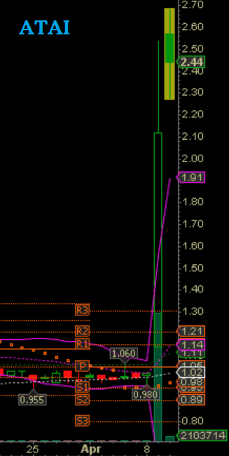 Walli`s US-trading thread :) 1106452
