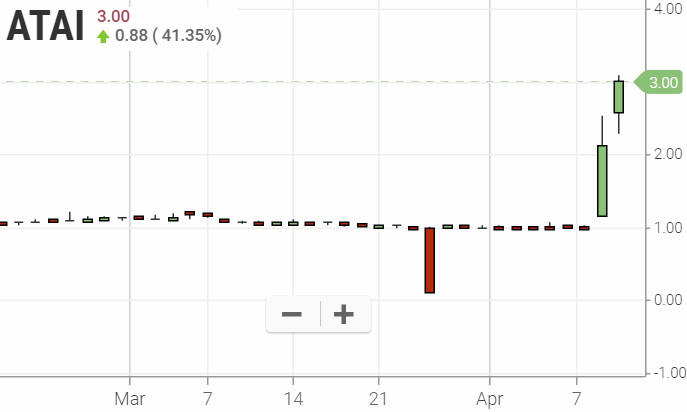 Walli`s US-trading thread :) 1106454