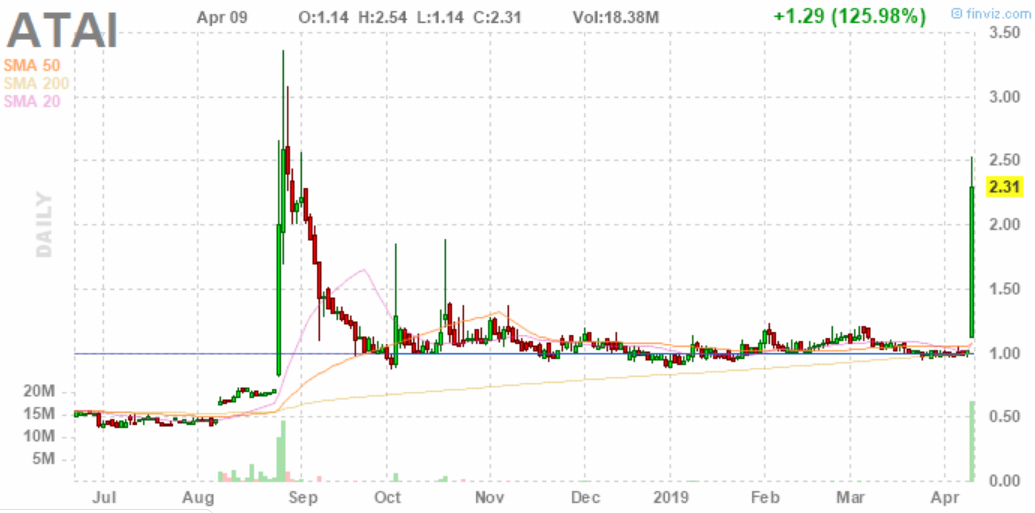 Walli`s US-trading thread :) 1106266