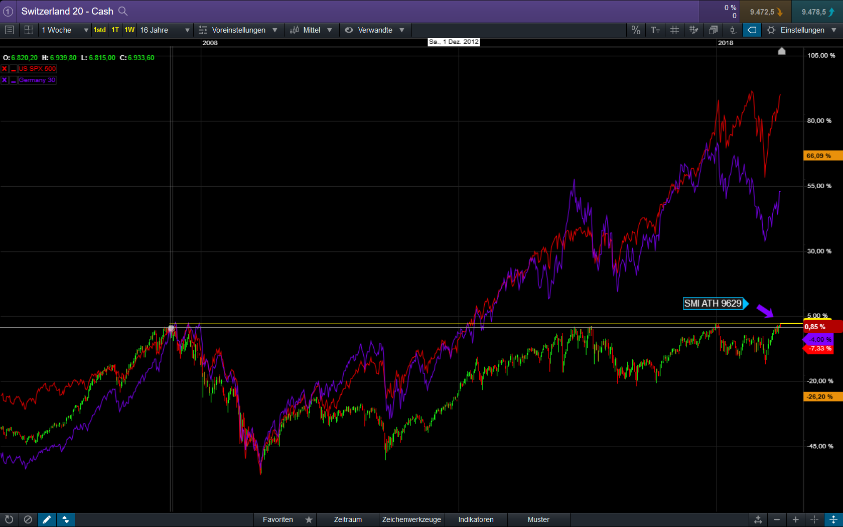 Der USA Bären-Thread 1107097