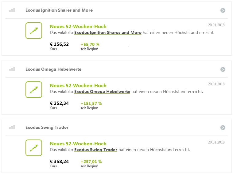 Exodus Ignition Shares and More 1036114