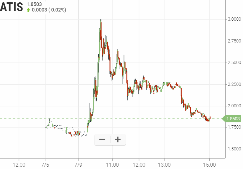 Walli`s US-trading thread :) 1122537