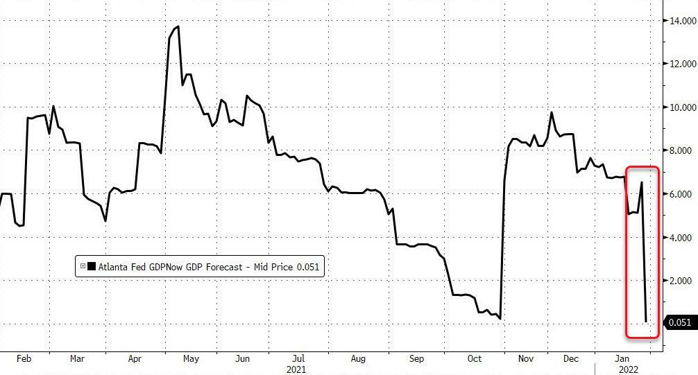 Der USA Bären-Thread 1297171