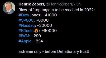 Bitcoins der nächste Monsterhype steht bevor! 1326478