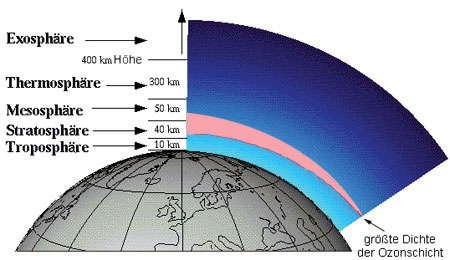 Bitcoin Group SE - Bitcoins & Blockchain 1022441