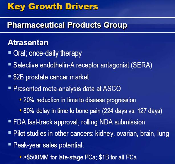 GPC 585150 auf den Weg runter bist auf 10 Euro! 257