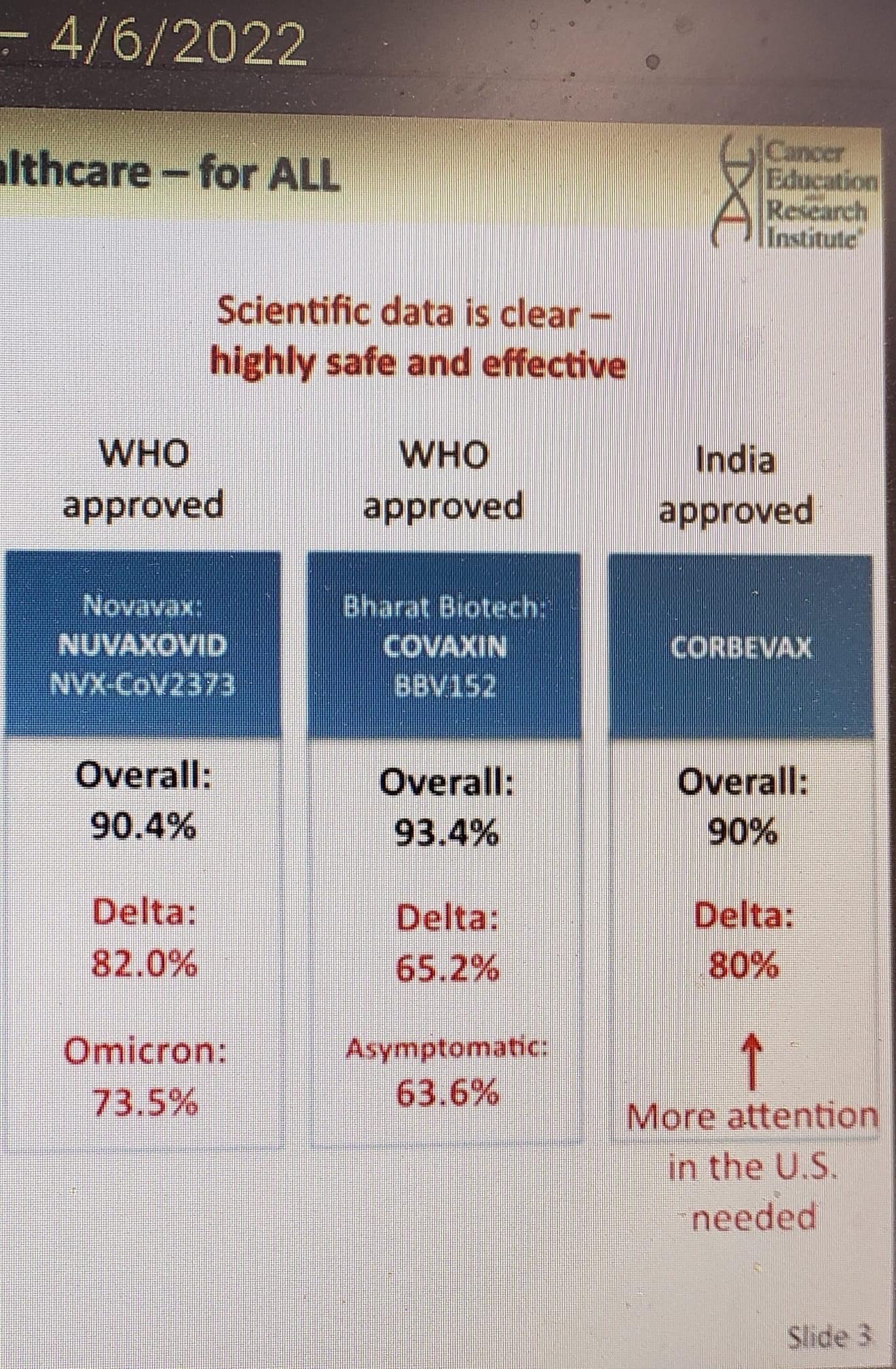 Neue Novavax: Anstieg nach 1:20 Re-Split 1308597