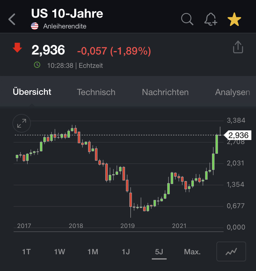 NEL, der Wasserstoffplayer aus Norwegen 1314058