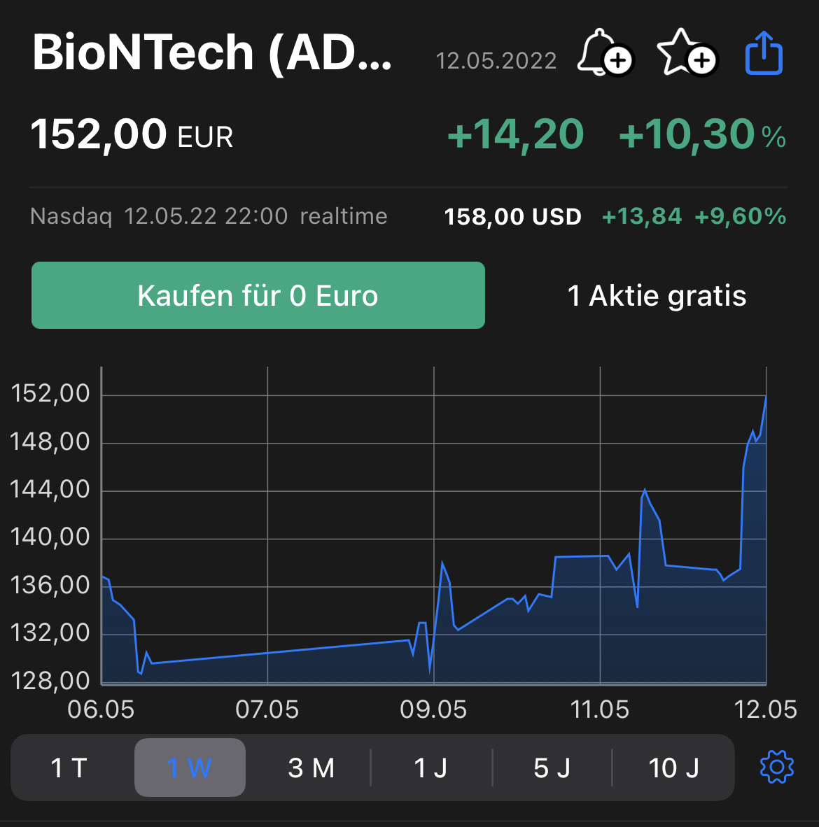 Biontech & MRNA: Revolution in der Pharmaindustrie 1314437