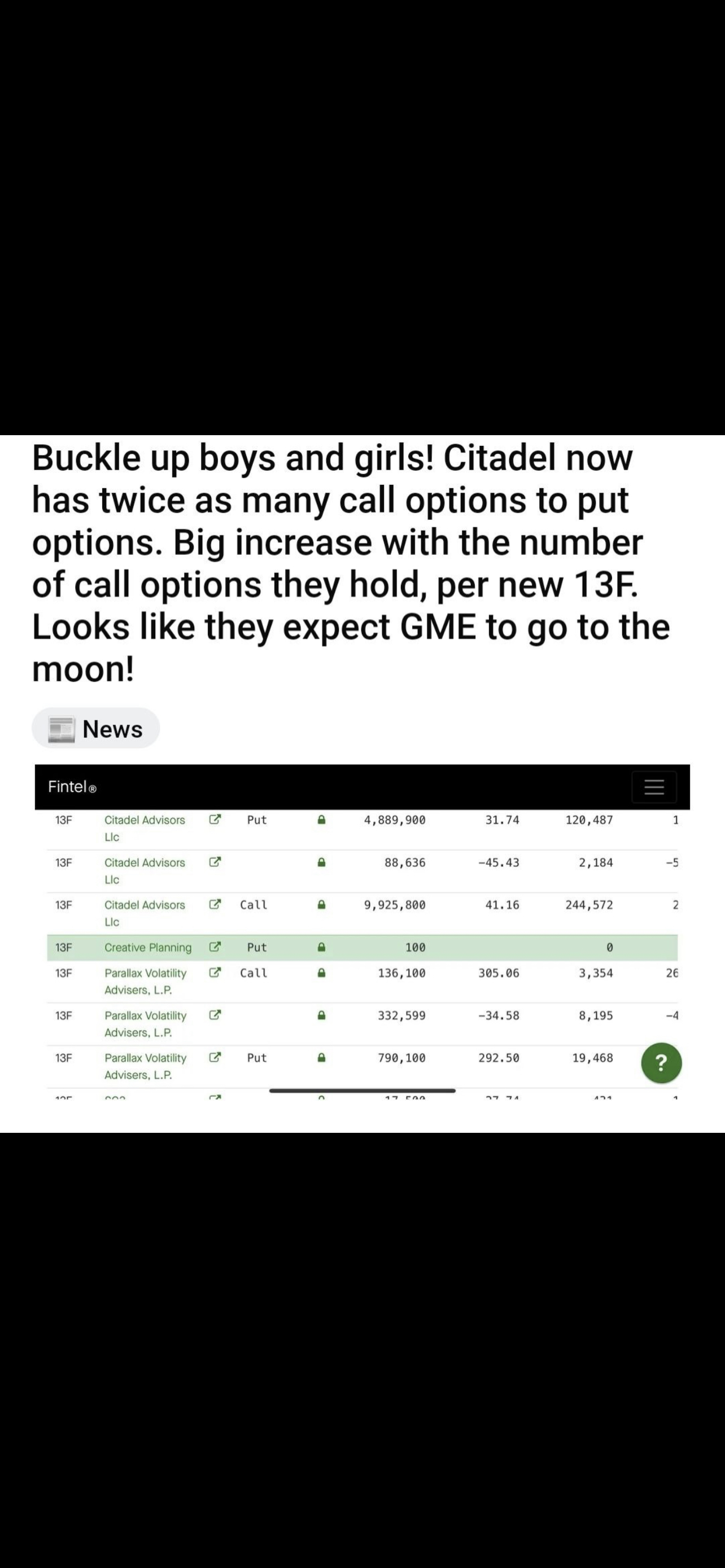 AMC Entertainment Holdings 2.0 - Todamoon?!? 1315049