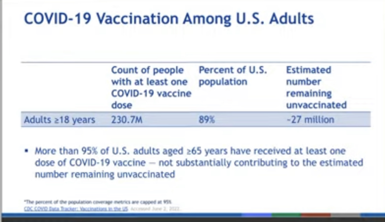 Neue Novavax: Anstieg nach 1:20 Re-Split 1318327