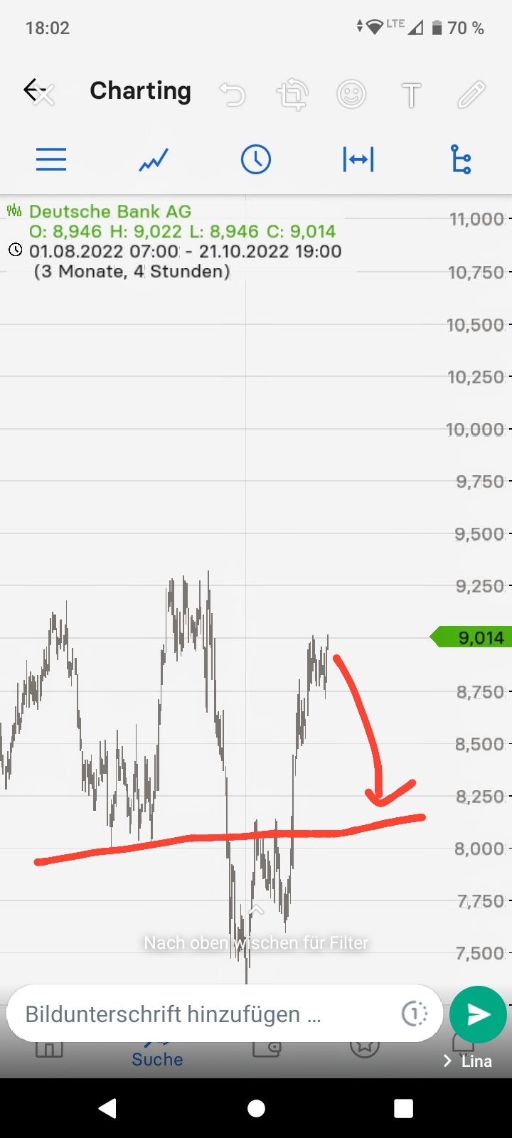 Deutsche Bank - sachlich, fundiert und moderiert 1338720