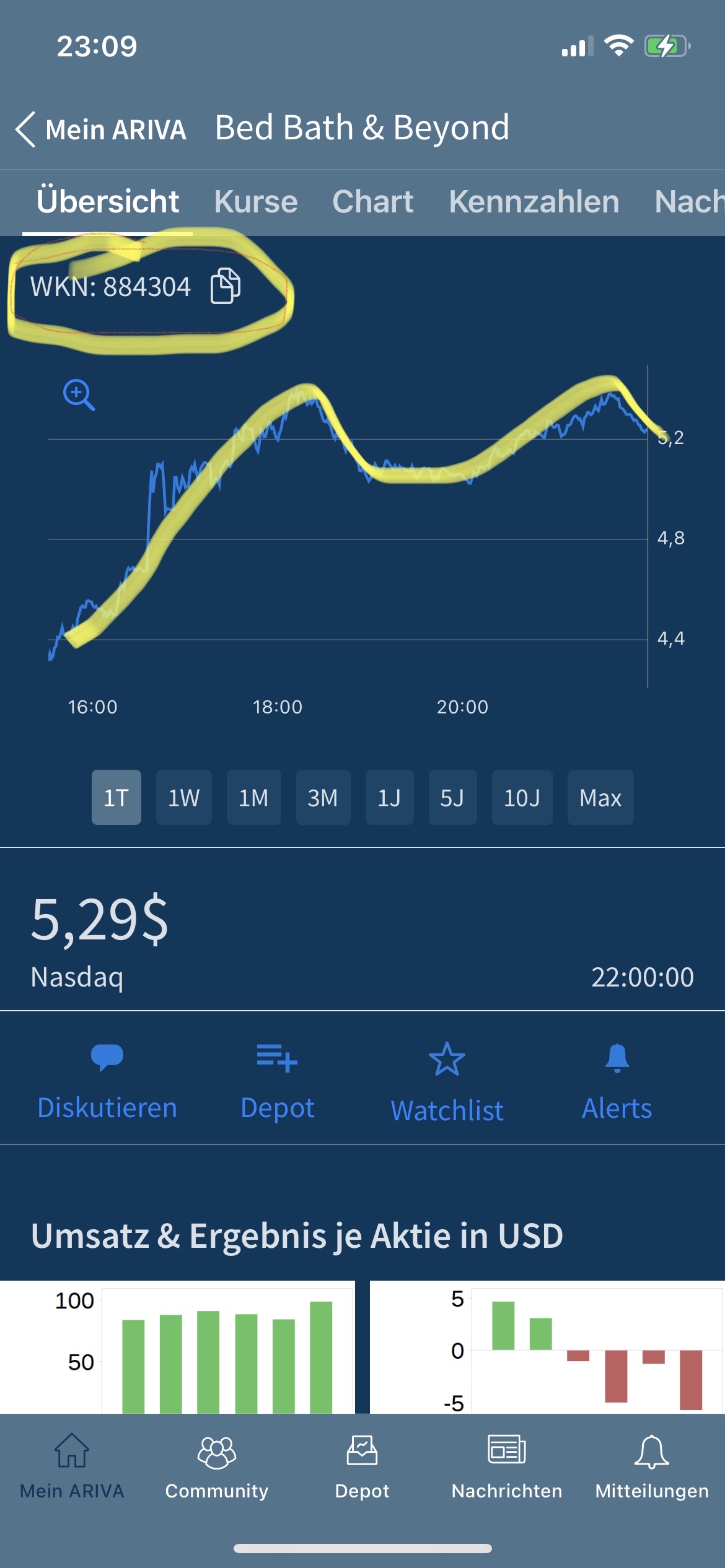 noch keiner hier interessiert... 1339139