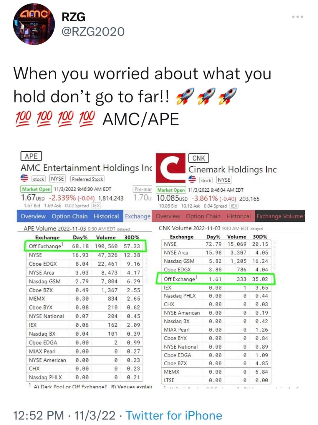 AMC Entertainment Holdings 2.0 - Todamoon?!? 1340558