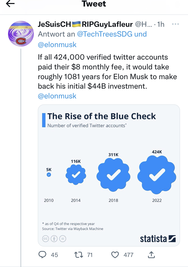 Twitter !! WKN: A1W6XZ 1340712