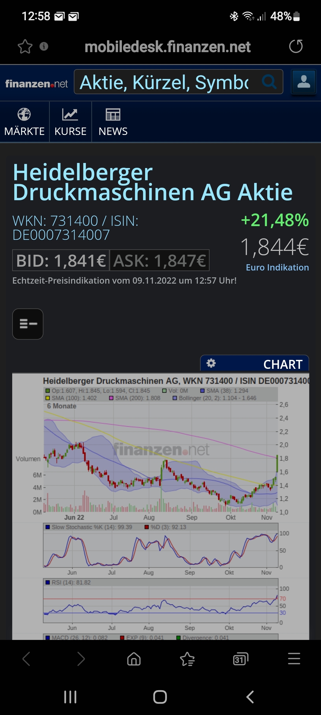 Heidelberger Druck will Gas geben.. 1341274