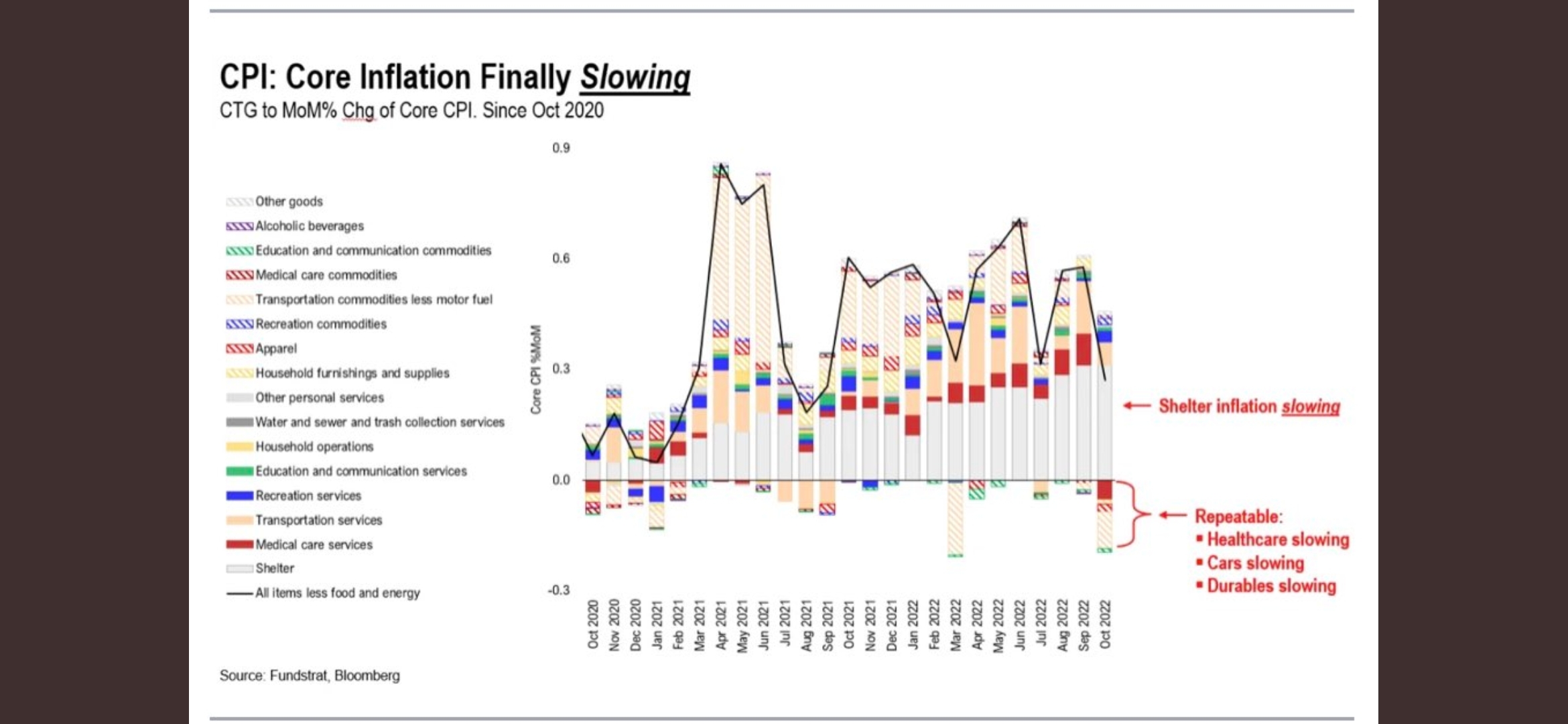 2022 QV-GDAXi-DJ-GOLD-EURUSD-JPY 1342879