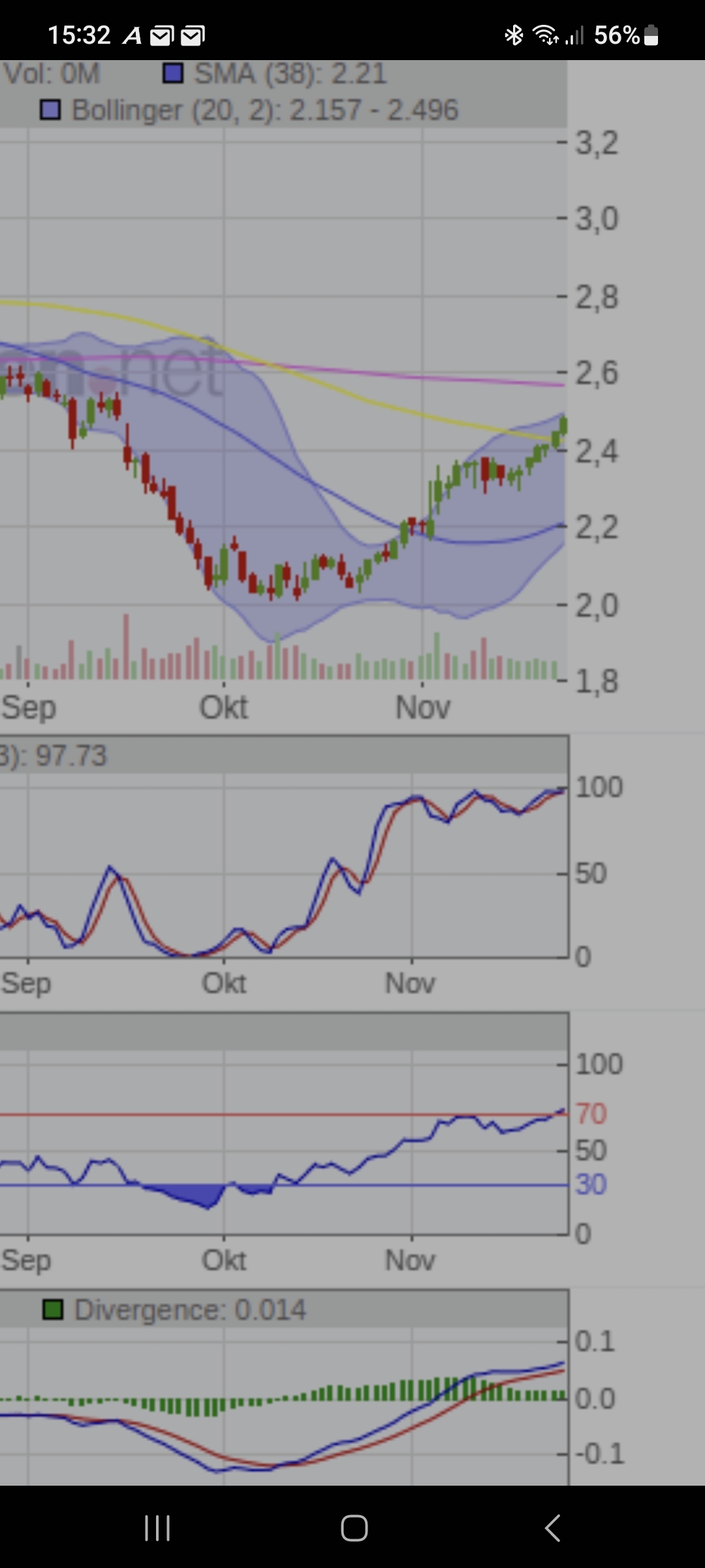 Telefonica Deutschland ..............(WKN: A1J5RX) 1343619