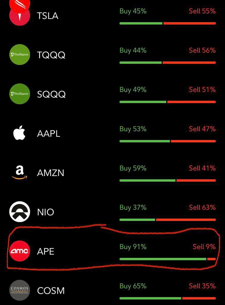 AMC Entertainment Holdings 2.0 - Todamoon?!? 1344560