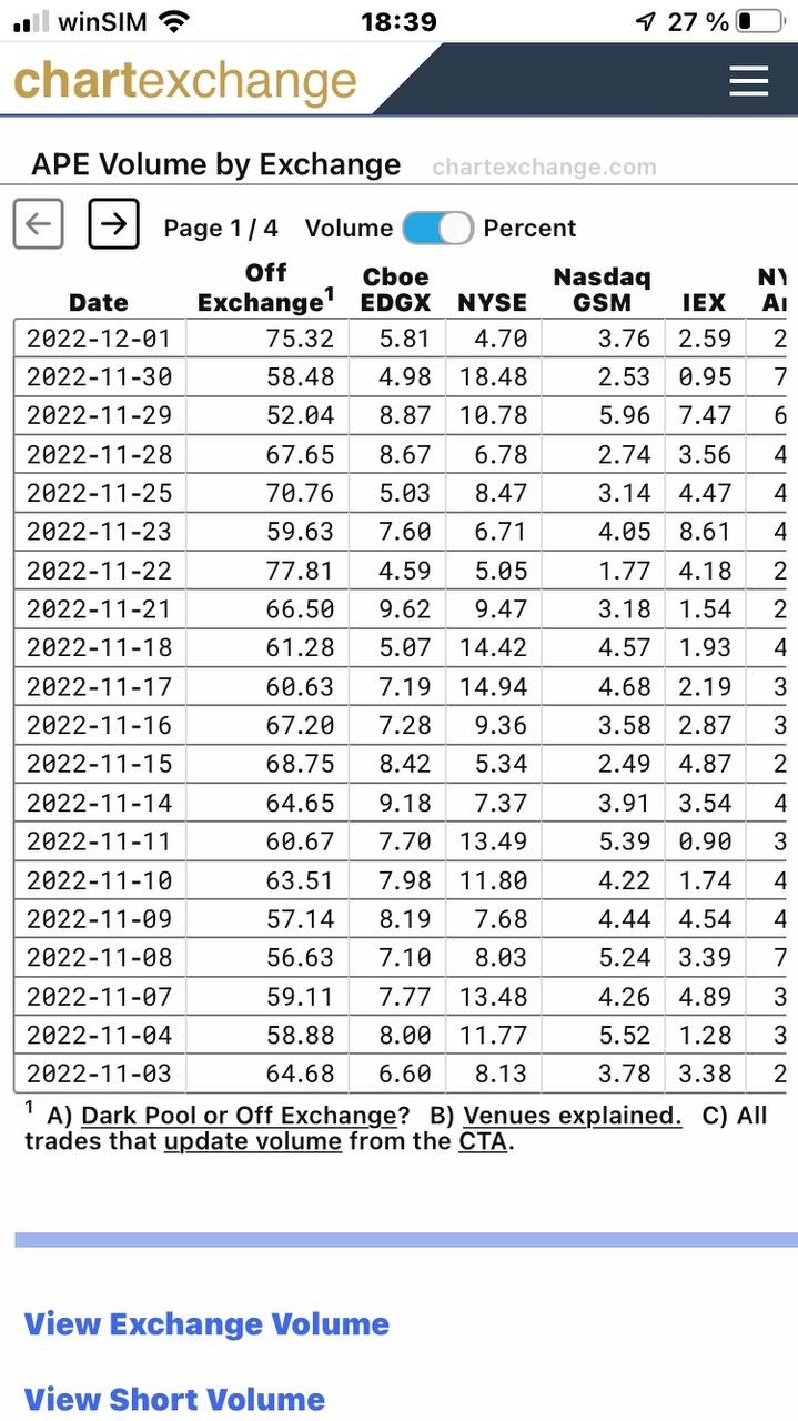 AMC Entertainment Holdings 2.0 - Todamoon?!? 1344603