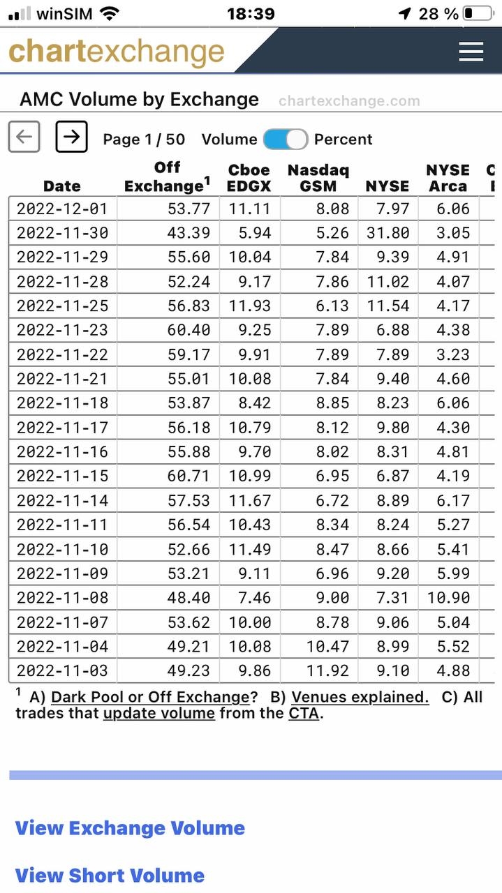 AMC Entertainment Holdings 2.0 - Todamoon?!? 1344604