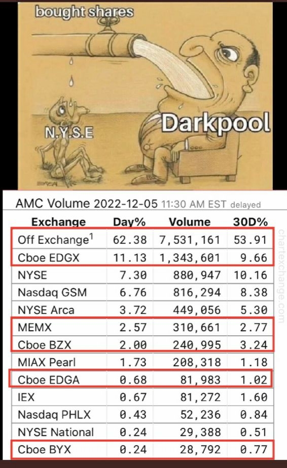 AMC Entertainment Holdings 2.0 - Todamoon?!? 1345308