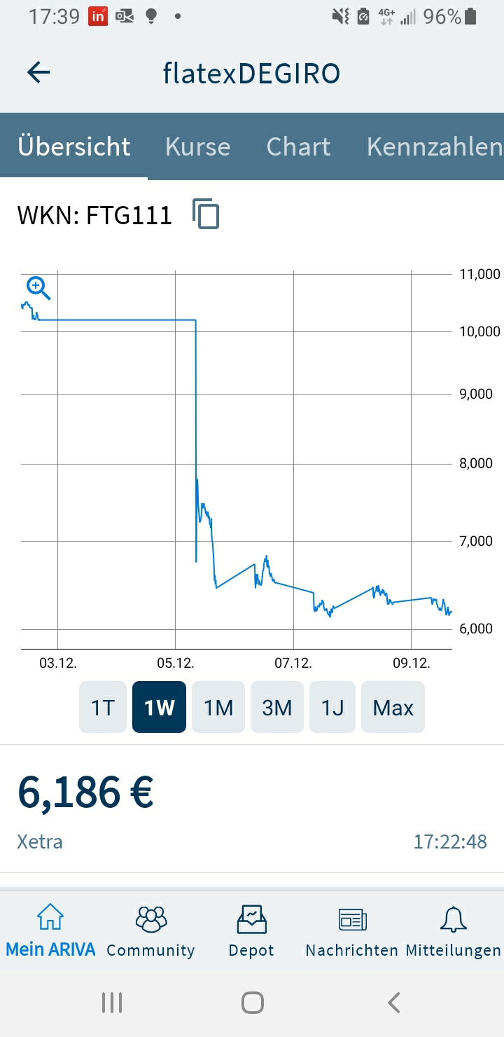 WKN 524960 - flatex geht an die Börse 1345808