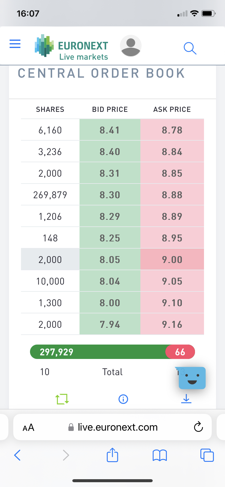 TECO 2030 ASA - Wasserstoff für Schiffe 1347550