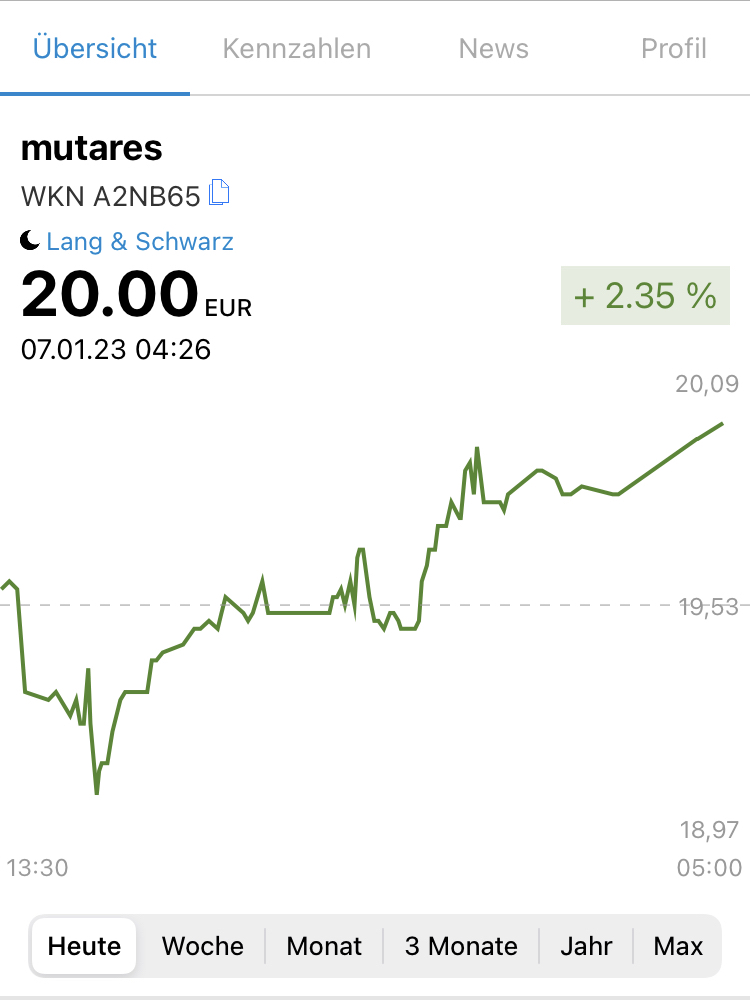Mutares stocksolide - hebt aber trotzdem ab! 1350159