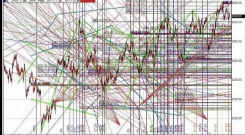 AMC Entertainment Holdings 2.0 - Todamoon?!? 1352013