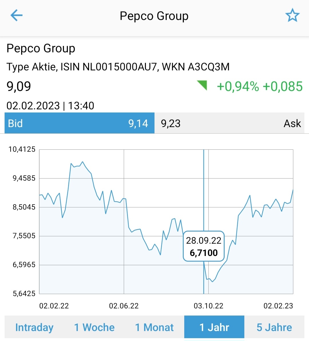Steinhoff Informationsforum 1355130