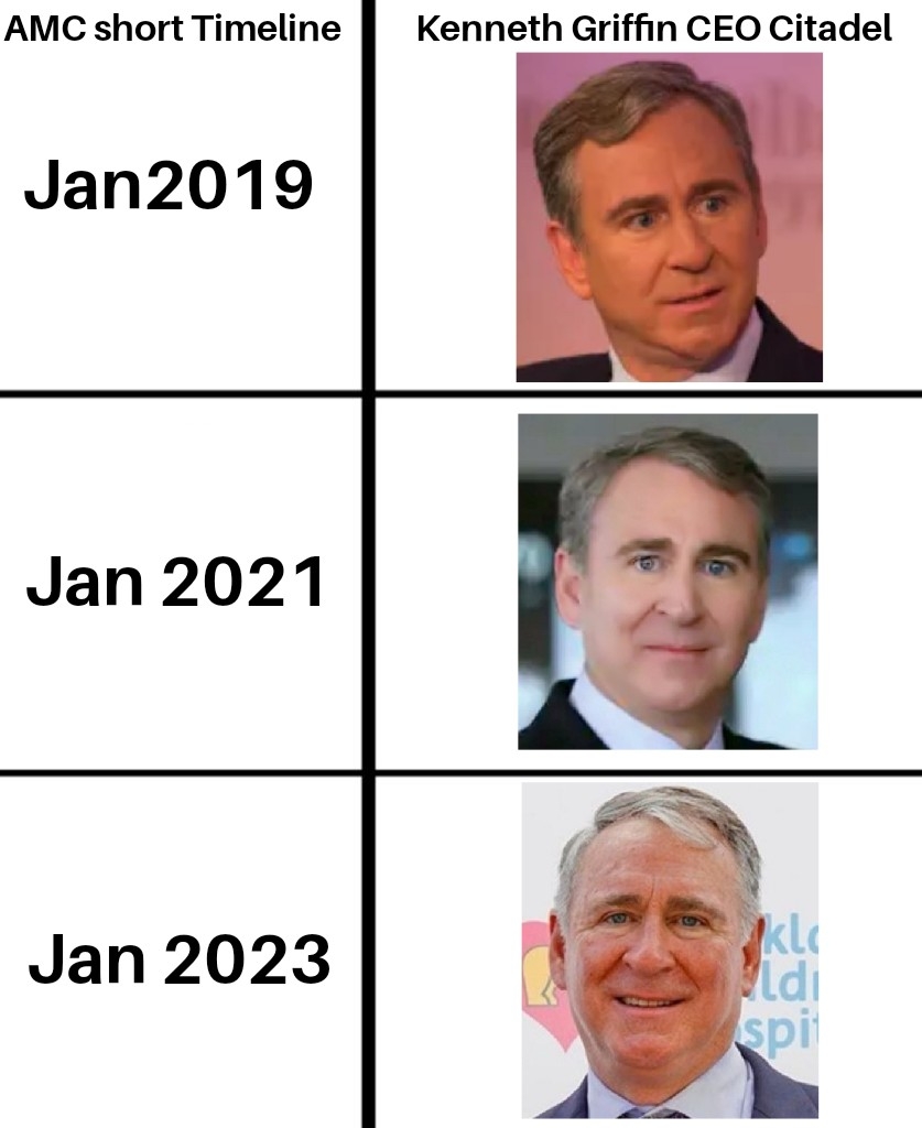 AMC Entertainment Holdings 2.0 - Todamoon?!? 1357424