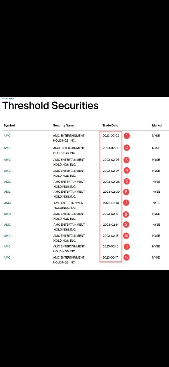 AMC Entertainment Holdings 2.0 - Todamoon?!? 1358390