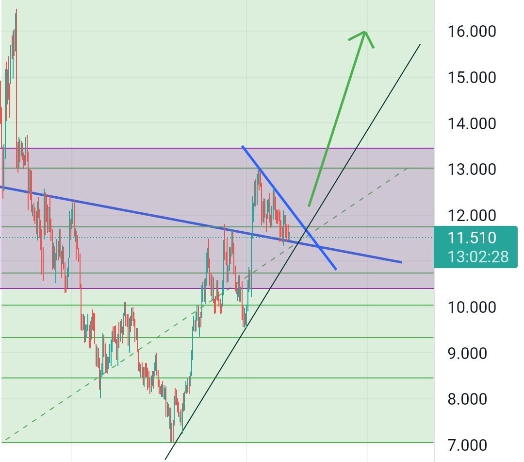 LPKF Laser im Sturzflug (bald - 50% seit 02/04 ?!) 1358563