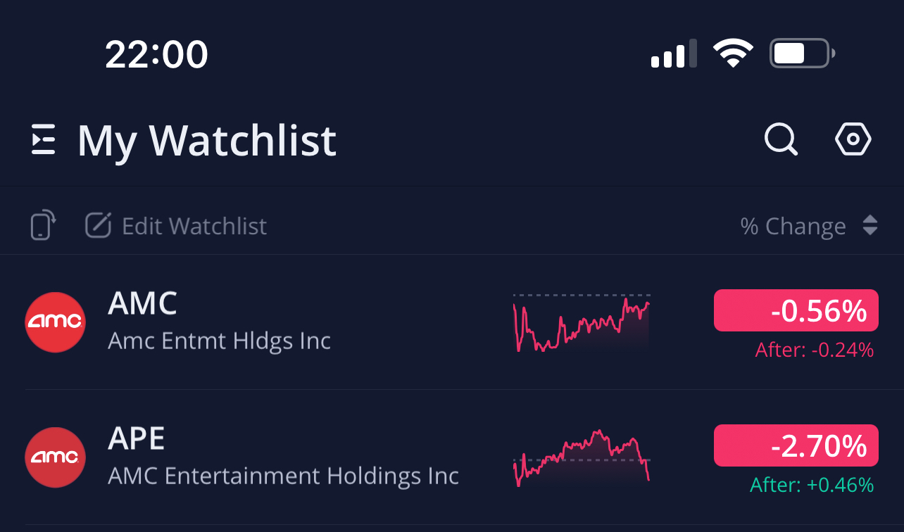 AMC Entertainment Holdings 2.0 - Todamoon?!? 1359143