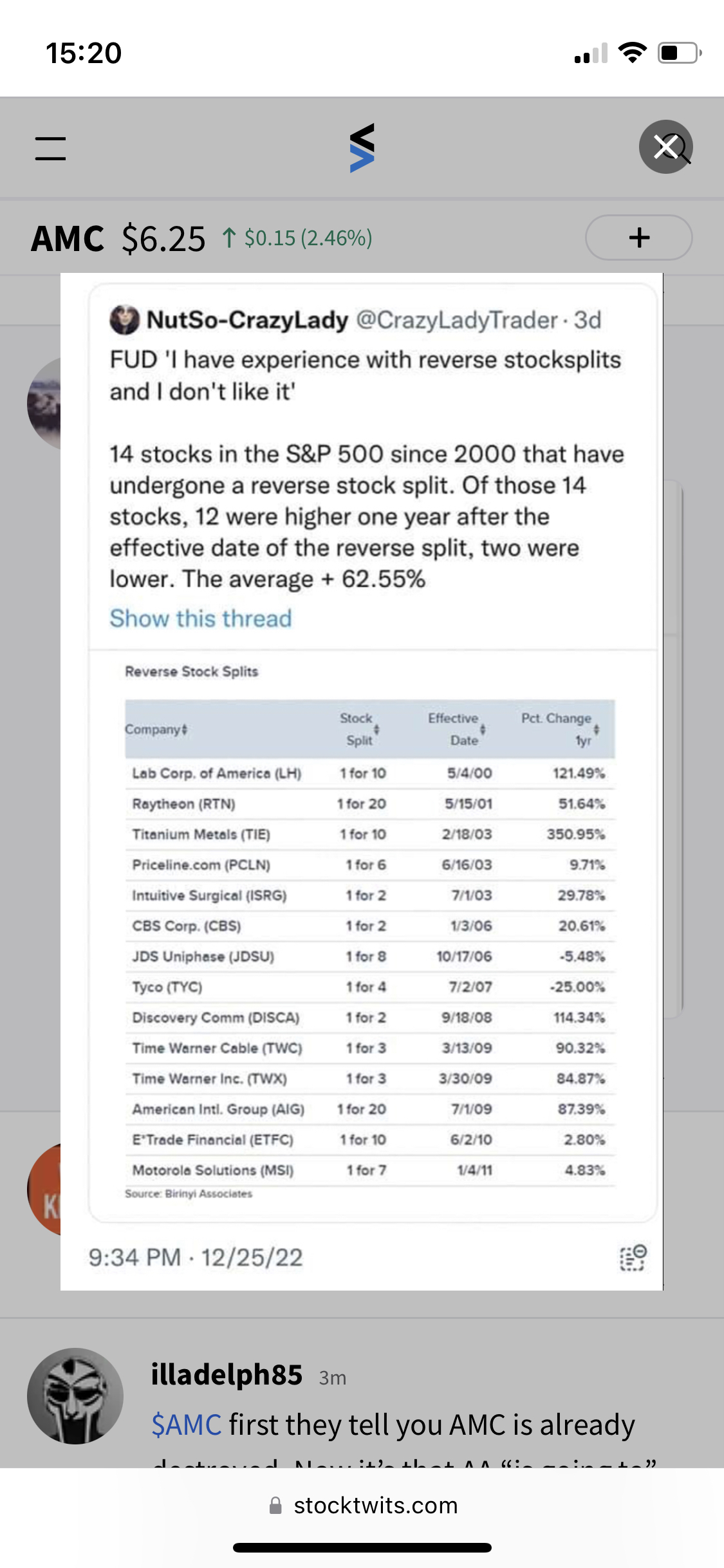 AMC Entertainment Holdings 2.0 - Todamoon?!? 1360218