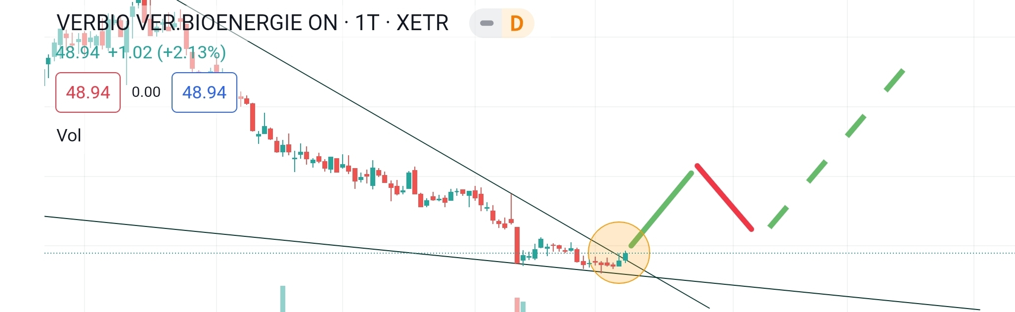 Verbio KZ 11,50 1361049